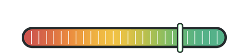 Get your inspired wealth profile